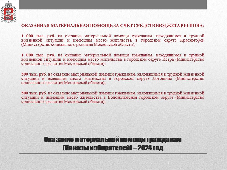Отчет о деятельности заместителя Председателя Московской областной Думы К.Н. Черемисова на 2024 год