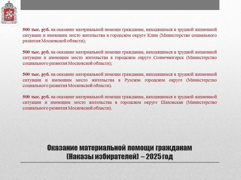Отчет о деятельности заместителя Председателя Московской областной Думы К.Н. Черемисова на 2024 год
