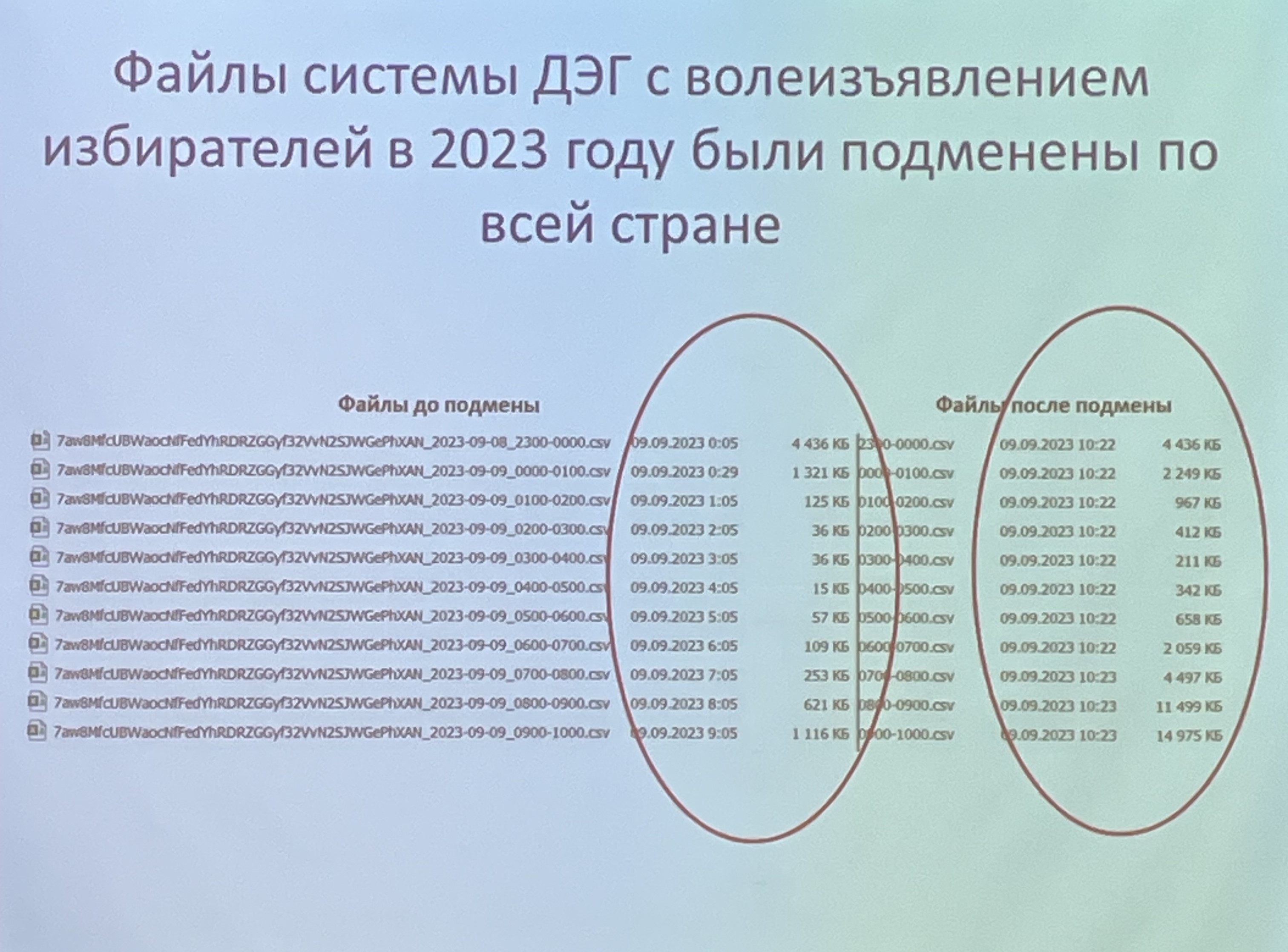 Народ - источник власти!