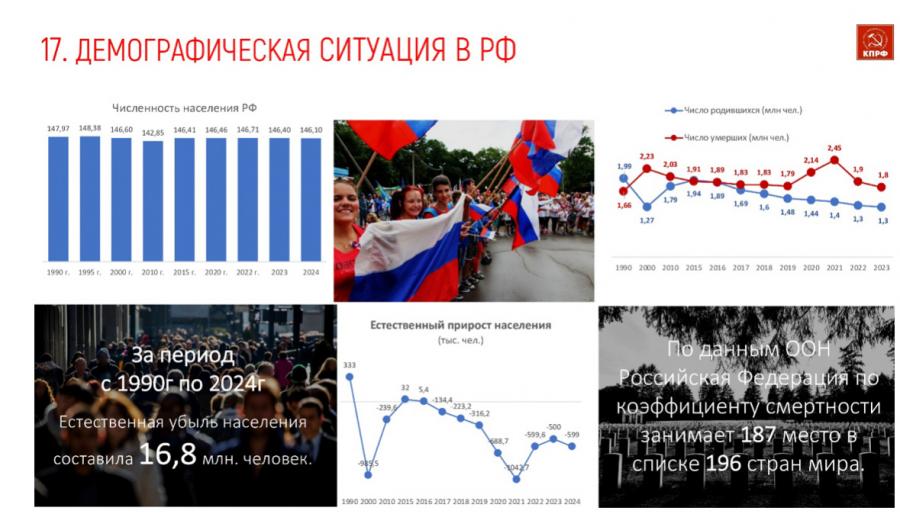 В.И. Кашин: «Народу победителю - достойную жизнь!»