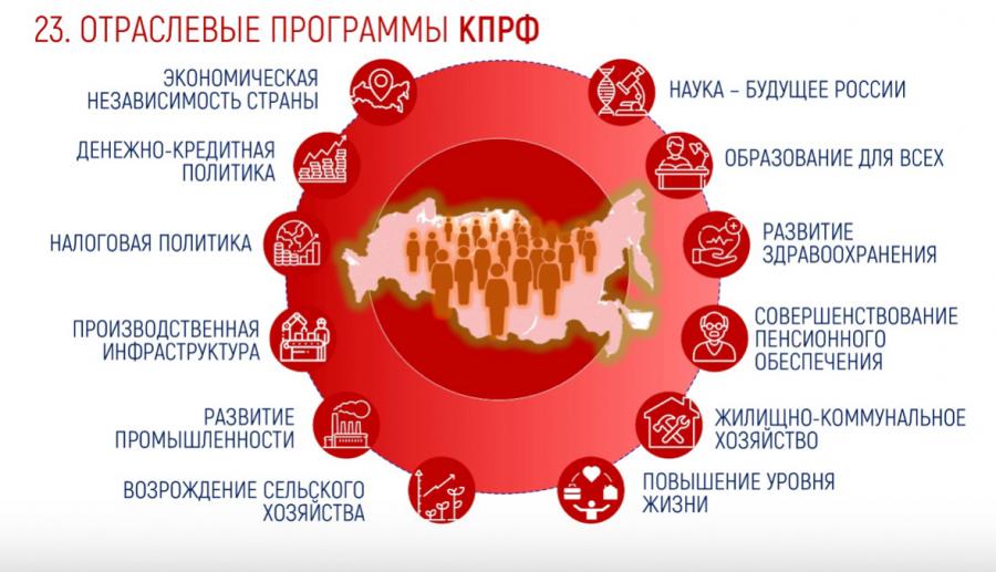 В.И. Кашин: «Народу победителю - достойную жизнь!»