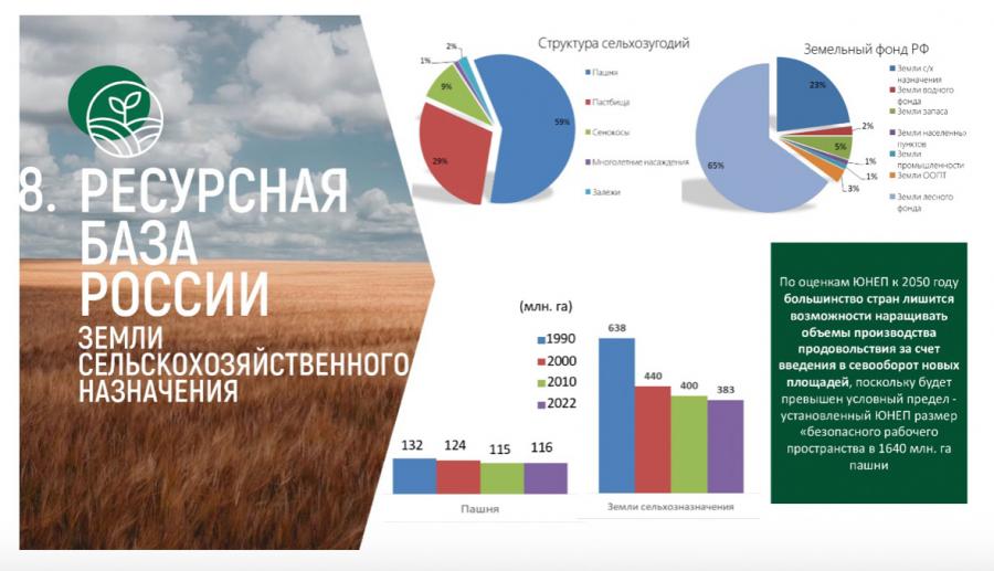 В.И. Кашин: «Народу победителю - достойную жизнь!»