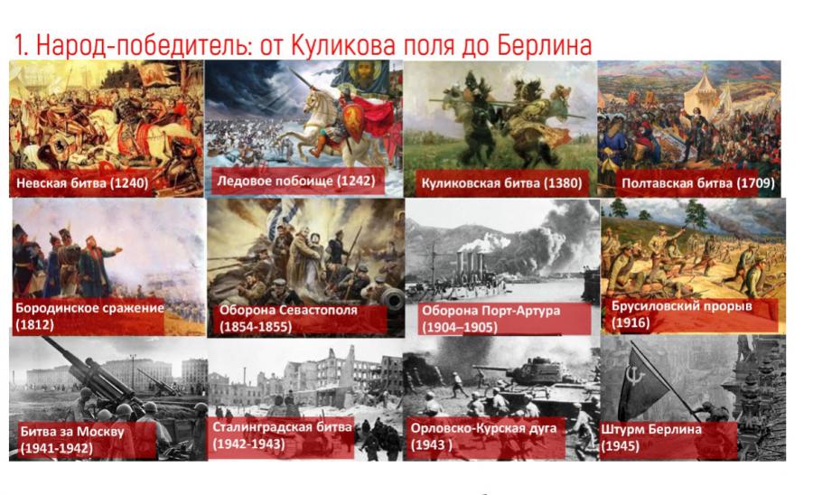 В.И. Кашин: «Народу победителю - достойную жизнь!»
