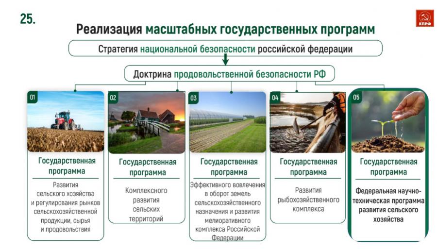 В.И. Кашин: «Народу победителю - достойную жизнь!»