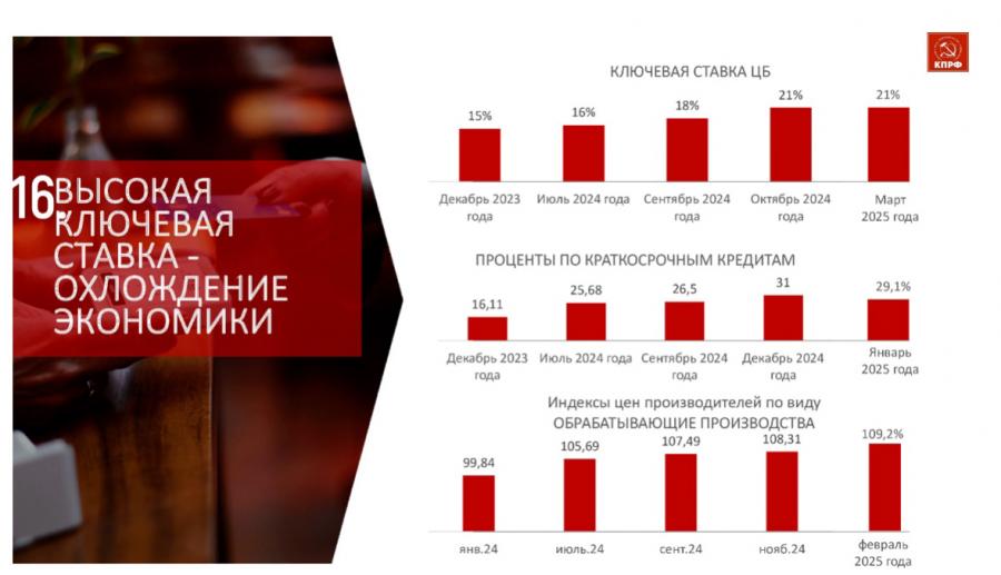 В.И. Кашин: «Народу победителю - достойную жизнь!»