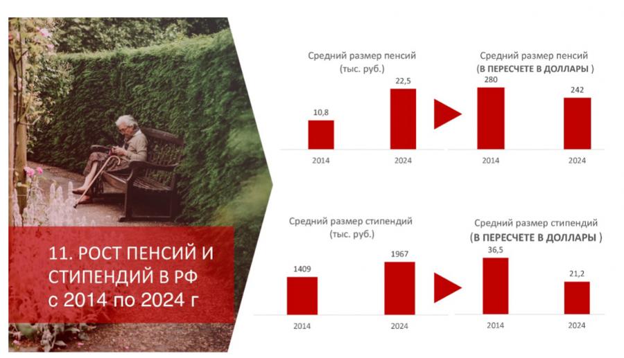 В.И. Кашин: «Народу победителю - достойную жизнь!»