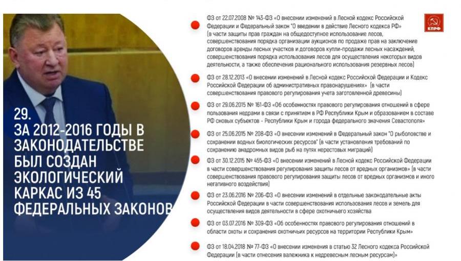 В.И. Кашин: «Народу победителю - достойную жизнь!»