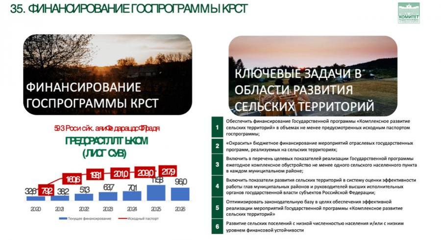 В.И. Кашин: «Россельхознадзор: на страже качества, земли и безопасности»