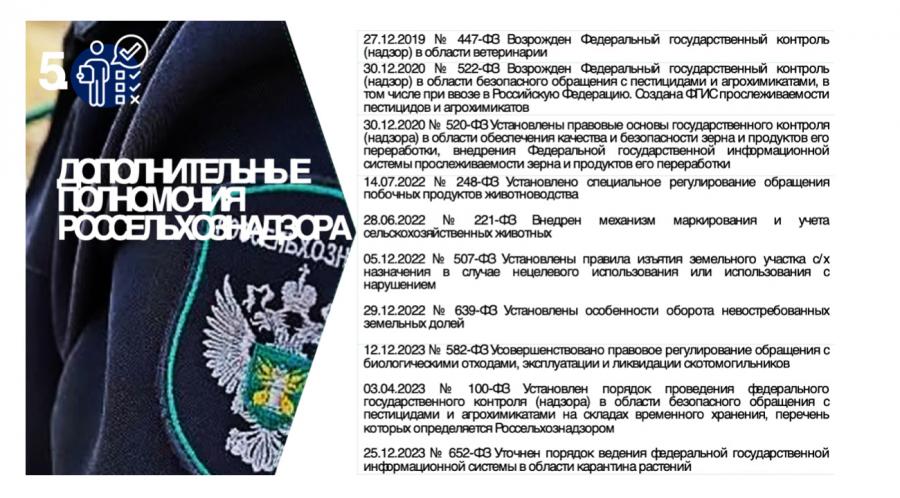 В.И. Кашин: «Россельхознадзор: на страже качества, земли и безопасности»