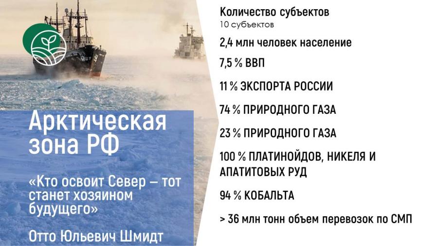 Владимир Кашин: «Мы все должны работать более динамично и более эффективно, чтобы сберечь нашу Арктику, как свою родную мать»