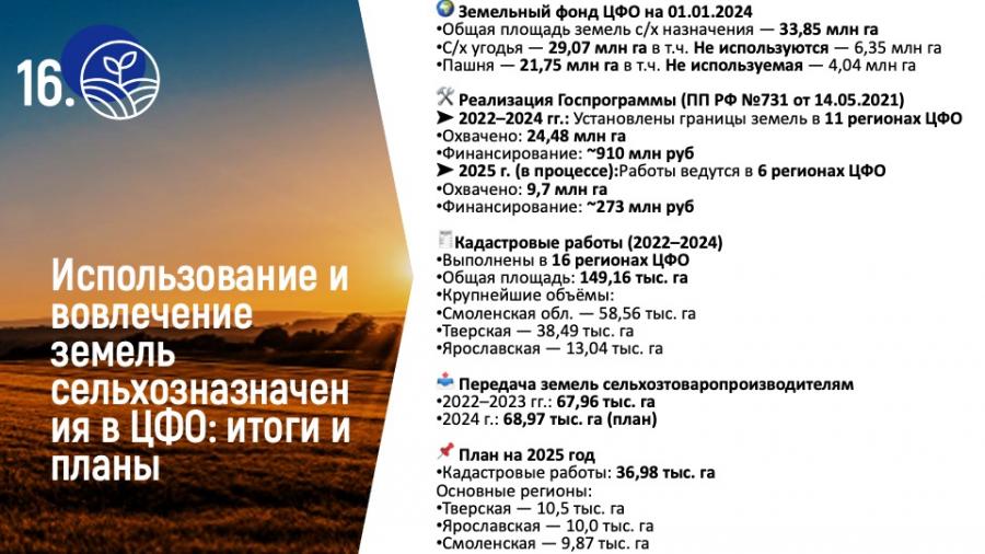 Доклад В.И. Кашина на выездном заседании Комитета Государственной Думы ФС РФ по аграрным вопросам в Орловской области