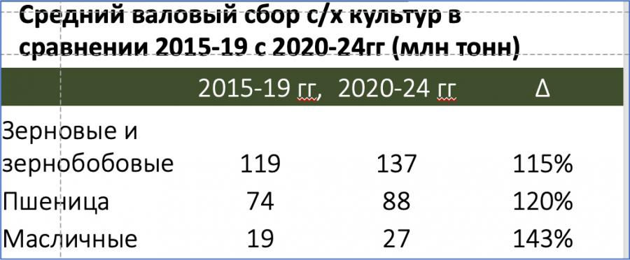В.И. Кашин: Размышления по итогам прошедшей весенней сессии