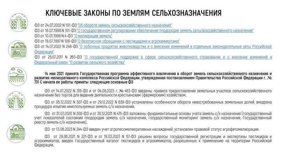 В.И. Кашин выступил на заседании комиссии Государственного Совета РФ по направлению «Сельское хозяйство»