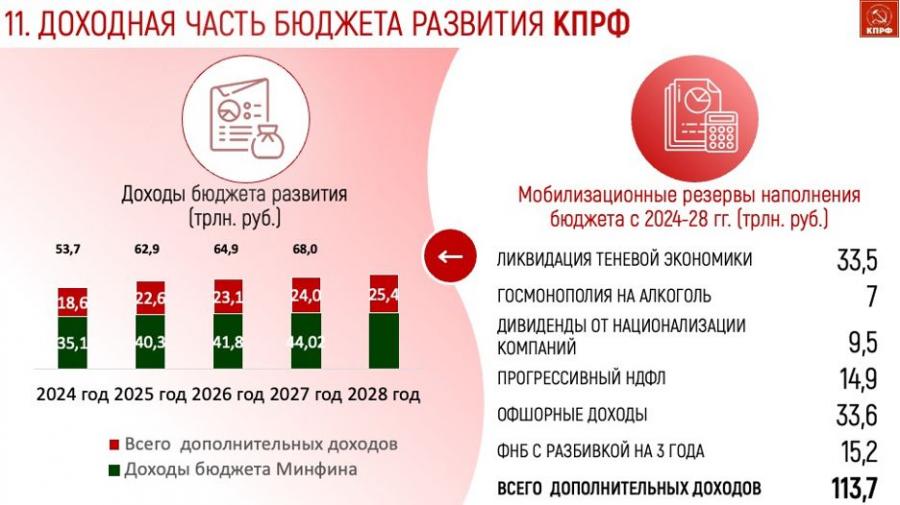 В.И. Кашин: От ГКЧП к Донбассу: борьба за Родину