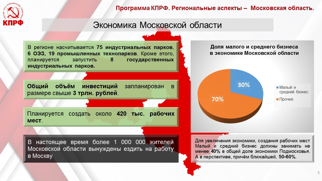 Выступление секретаря МК КПРФ, руководителя фракции КПРФ в Мособлдуме Александра Наумова на II (ноябрьском) Пленуме ЦК КПРФ