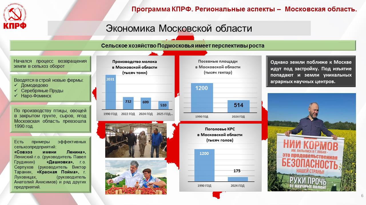 Выступление секретаря МК КПРФ, руководителя фракции КПРФ в Мособлдуме Александра Наумова на II (ноябрьском) Пленуме ЦК КПРФ