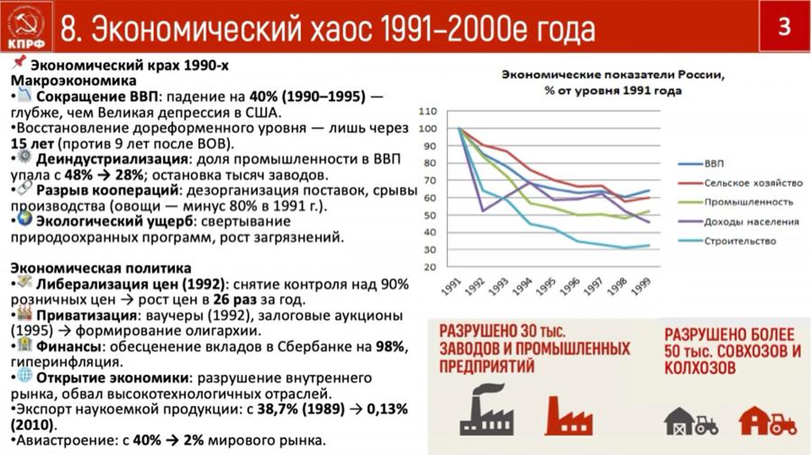 Доклад В.И. Кашина на II (ноябрьском) Пленуме ЦК КПРФ: Основные положения социально-экономической программы КПРФ