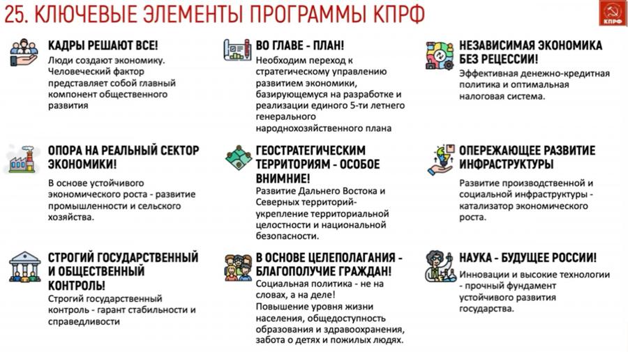 Доклад В.И. Кашина на II (ноябрьском) Пленуме ЦК КПРФ: Основные положения социально-экономической программы КПРФ