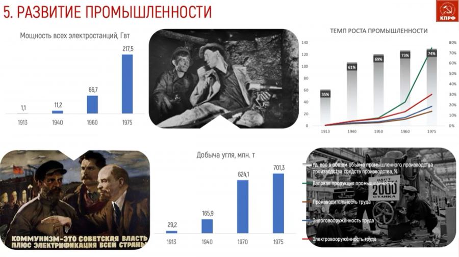 Доклад В.И. Кашина на II (ноябрьском) Пленуме ЦК КПРФ: Основные положения социально-экономической программы КПРФ