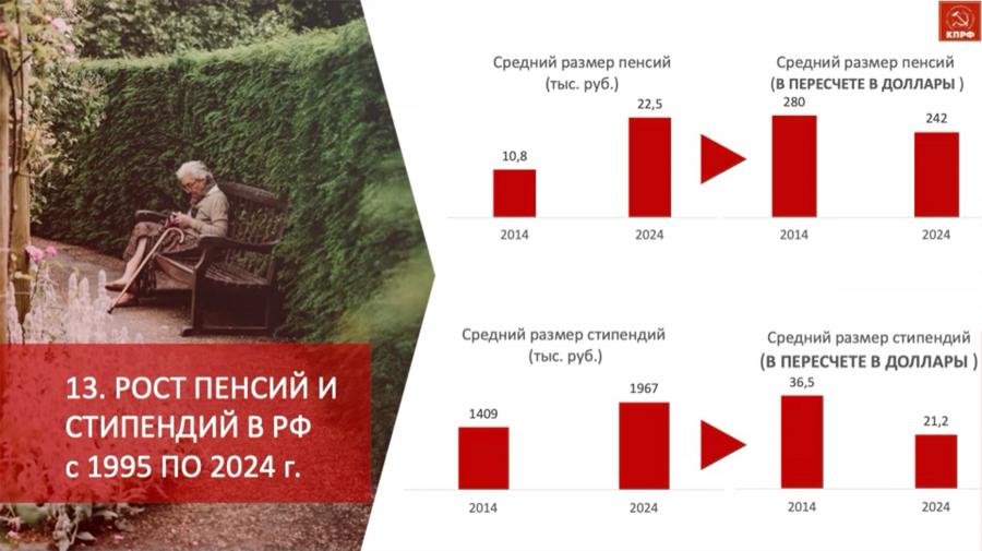 Доклад В.И. Кашина на II (ноябрьском) Пленуме ЦК КПРФ: Основные положения социально-экономической программы КПРФ