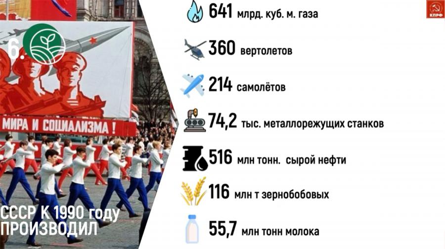Доклад В.И. Кашина на II (ноябрьском) Пленуме ЦК КПРФ: Основные положения социально-экономической программы КПРФ