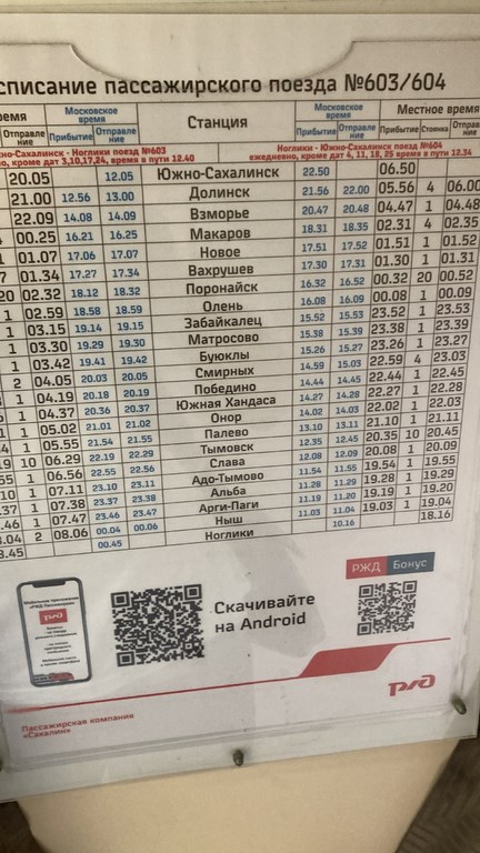 Галопом по Дальнему Востоку...