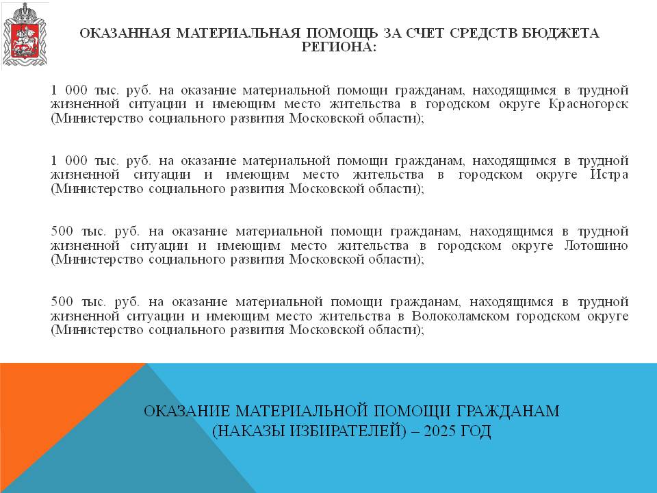 Отчет о деятельности заместителя Председателя Московской областной Думы Константина Черемисова за 2025 год