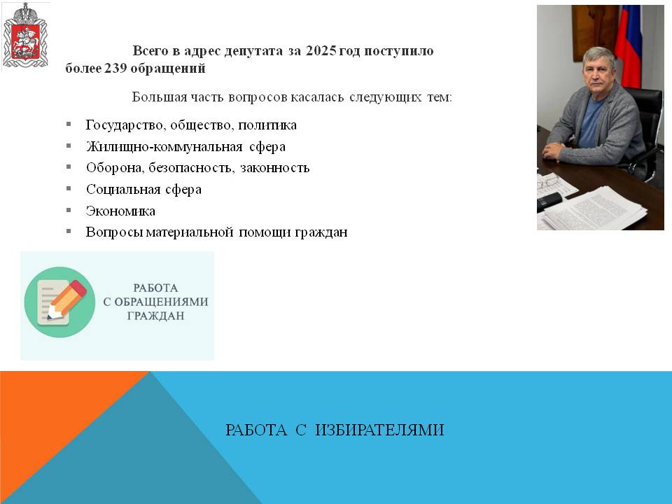 Отчет о деятельности заместителя Председателя Московской областной Думы Константина Черемисова за 2025 год