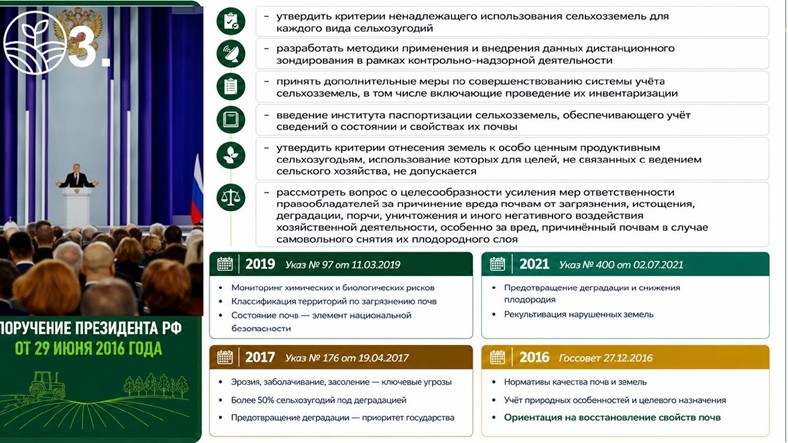Сталинский план преобразования природы – стратегический ориентир развития АПК. Доклад В.И. Кашина на Совете законодателей РФ при Федеральном Собрании