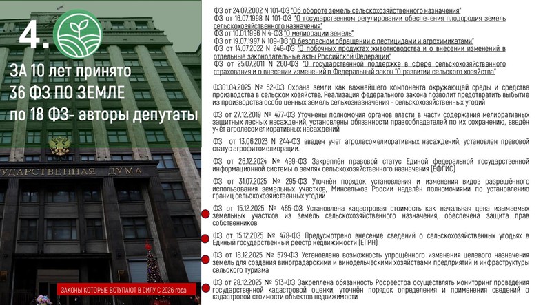 Сталинский план преобразования природы – стратегический ориентир развития АПК. Доклад В.И. Кашина на Совете законодателей РФ при Федеральном Собрании