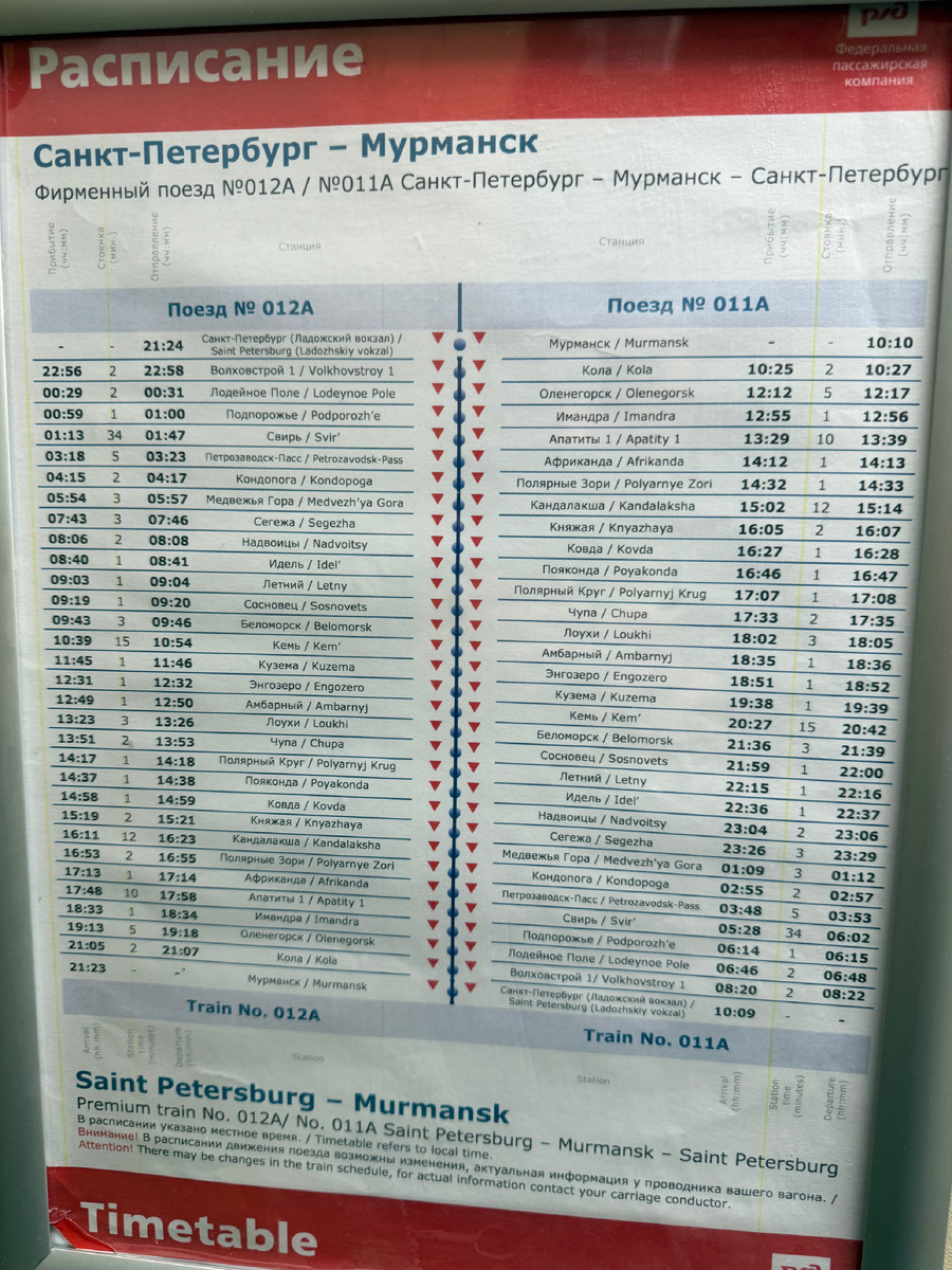 Полярный Мурманск. Часть III