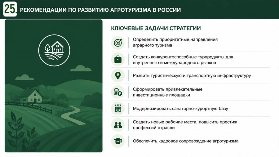 Владимир Кашин: Сельский туризм рассматриваем как донастройку к тем мерам поддержки, которые сейчас принимаются в Ярославской области и других регионах Центрального федерального округа по развитию села