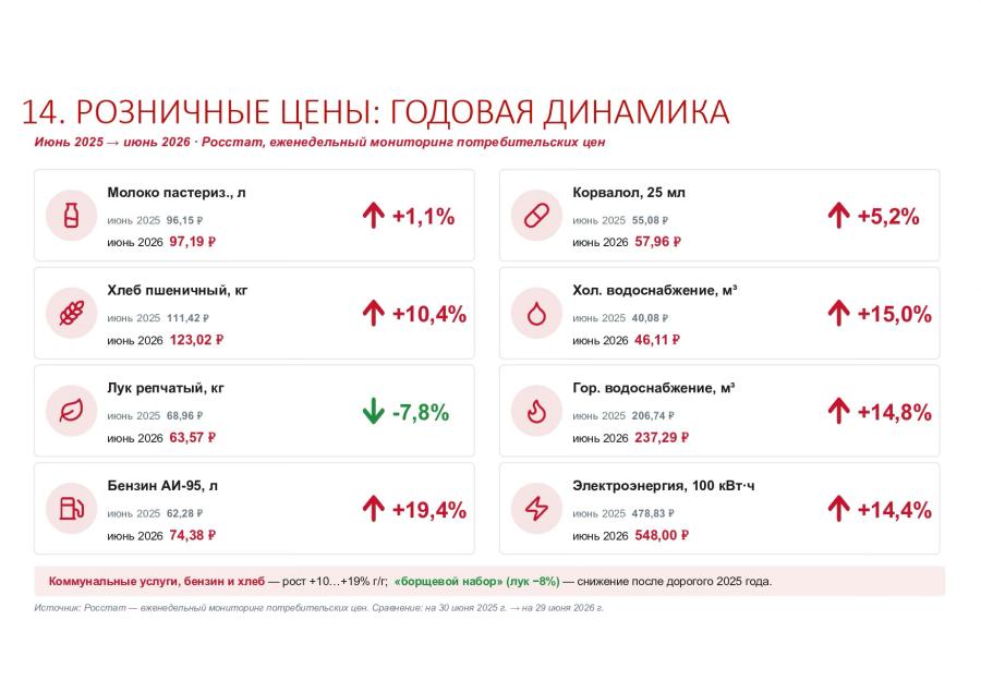 ПРОГРАММУ ПОБЕДЫ КПРФ – В ЖИЗНЬ