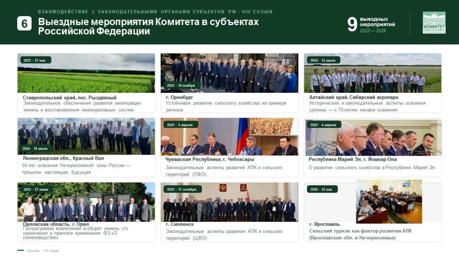Доклад Председателя Комитета по аграрным вопросам, академика РАН В.И.Кашина об отчёте Комитета и о результатах деятельности в Государственной Думе восьмого созыва