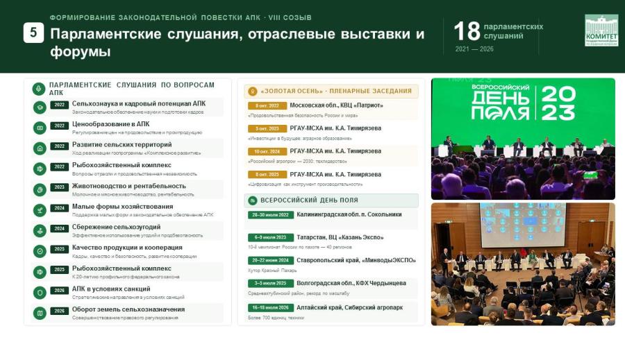 Доклад Председателя Комитета по аграрным вопросам, академика РАН В.И.Кашина об отчёте Комитета и о результатах деятельности в Государственной Думе восьмого созыва