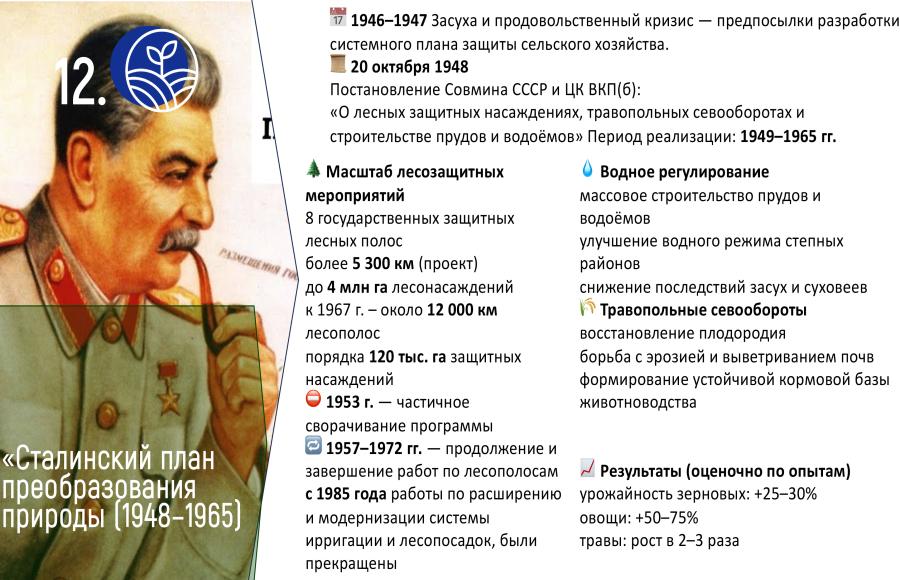 Доклад Владимира Кашина на заседании комиссии Государственного Совета Российской Федерации по направлению «Сельское хозяйство»