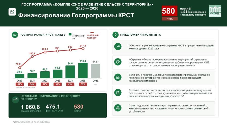 Выступление Владимира Кашина перед трудовым коллективом тепличного комплекса ООО «Весна»/Ставропольский край