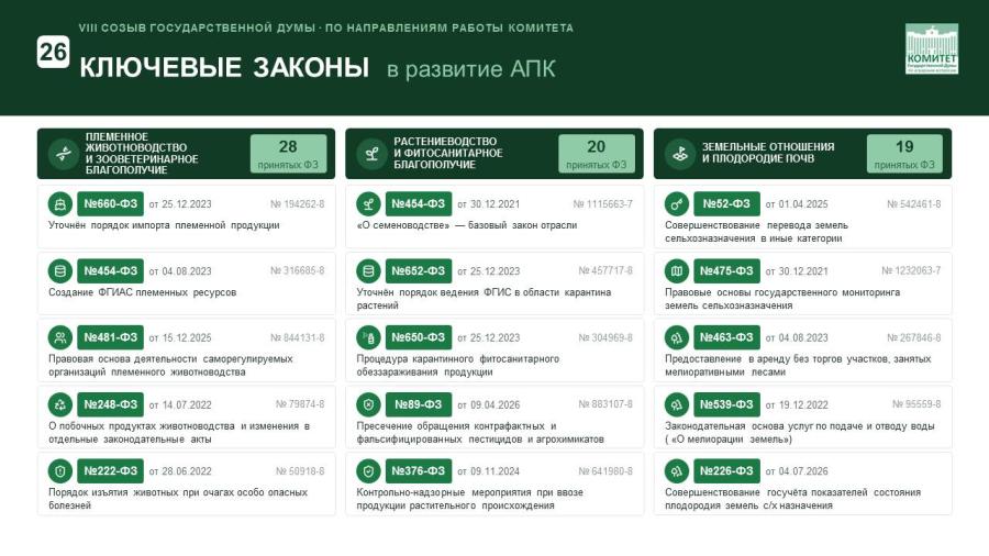 Выступление Владимира Кашина перед трудовым коллективом тепличного комплекса ООО «Весна»/Ставропольский край