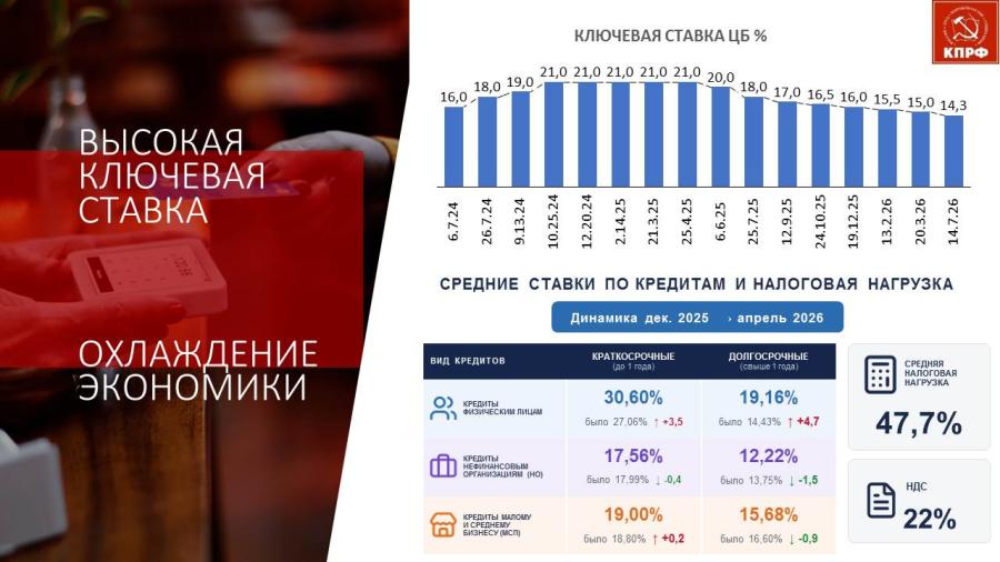 Выступление Владимира Кашина перед трудовым коллективом тепличного комплекса ООО «Весна»/Ставропольский край