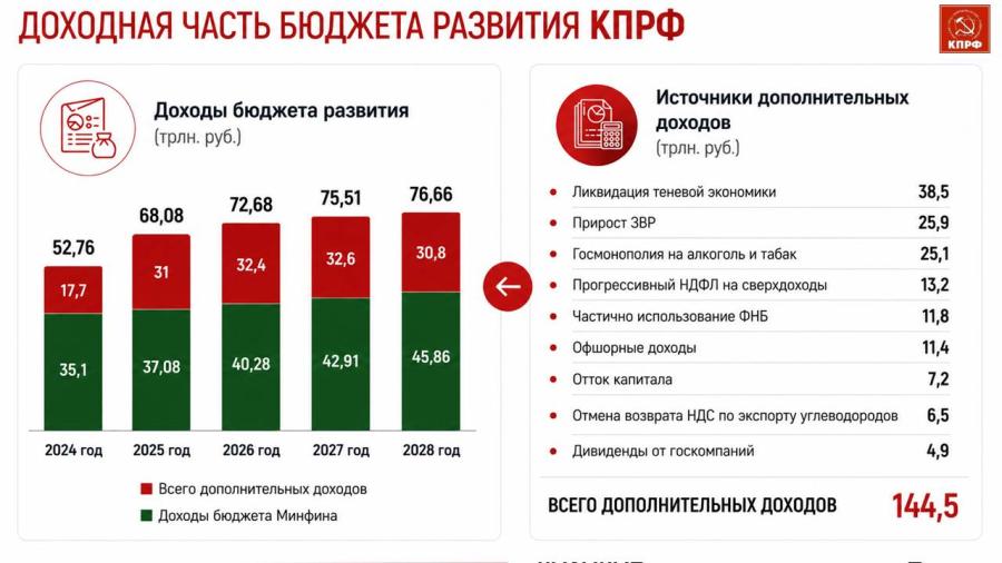 Выступление Владимира Кашина перед трудовым коллективом тепличного комплекса ООО «Весна»/Ставропольский край