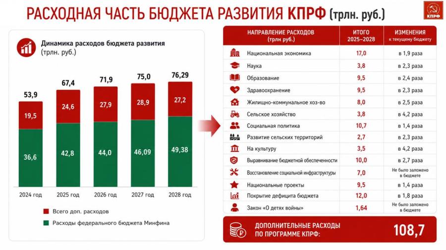 Выступление Владимира Кашина перед трудовым коллективом тепличного комплекса ООО «Весна»/Ставропольский край