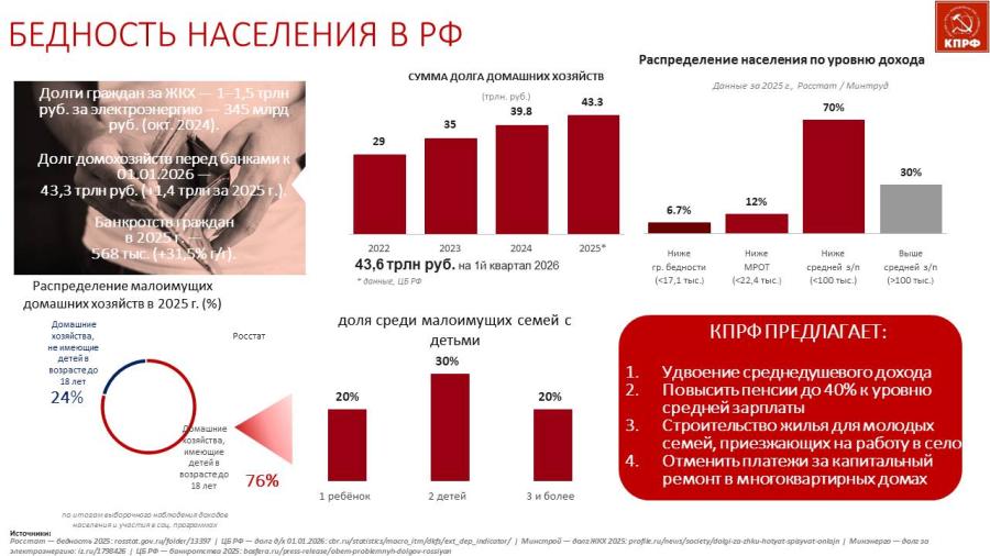 Выступление Владимира Кашина перед трудовым коллективом тепличного комплекса ООО «Весна»/Ставропольский край