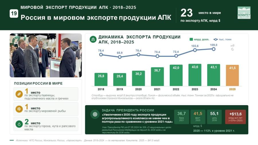 Выступление Владимира Кашина перед трудовым коллективом тепличного комплекса ООО «Весна»/Ставропольский край