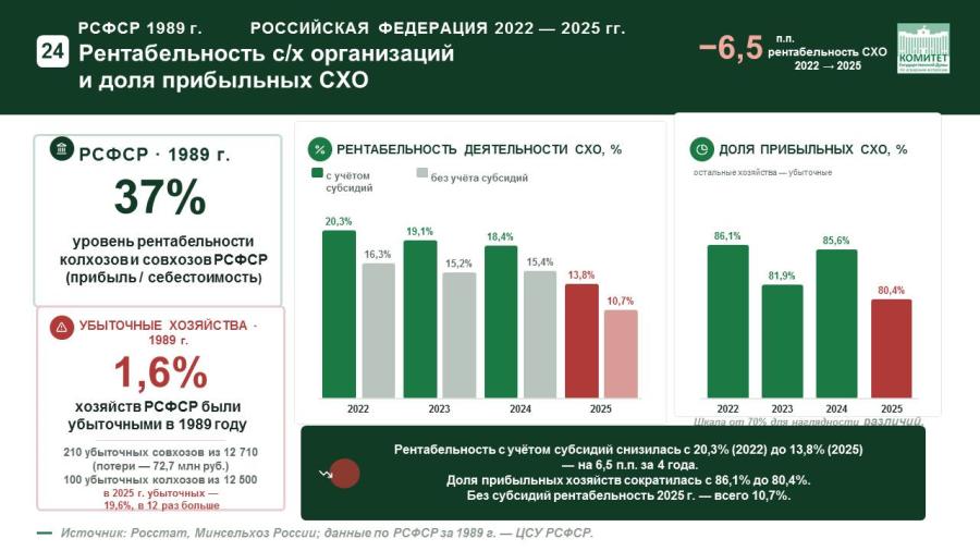 Выступление Владимира Кашина перед трудовым коллективом тепличного комплекса ООО «Весна»/Ставропольский край