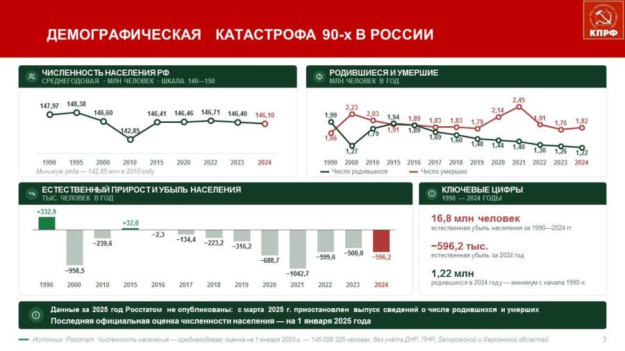 Выступление Владимира Кашина перед трудовым коллективом тепличного комплекса ООО «Весна»/Ставропольский край