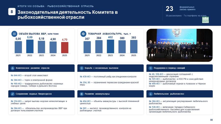 Выступление Владимира Кашина перед трудовым коллективом тепличного комплекса ООО «Весна»/Ставропольский край