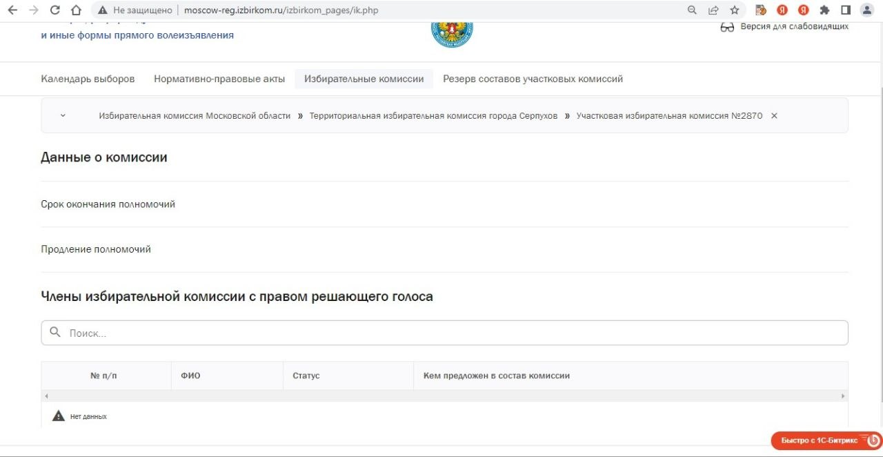 Выборы под грифом "секретно"